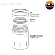 فلاسک غذا دو جداره سانتکو مدل SANTECO KOGE Thermal Food Jar With Spoon 500ML