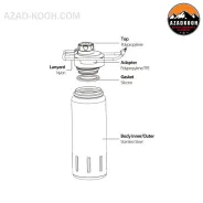 بطری دو جداره سانتکو مدل K2 Bottle 950ml