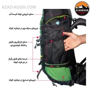کوله پشتی صخره لوتسه 40 لیتریLUTSE 40L
