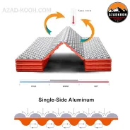 زیرانداز کیسه خواب آکاردئونی  مونتین اسپرینگ مدل S55