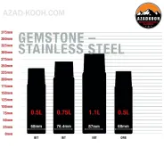 فلاسک سیگ مدل Sigg GemStone IBT 1000 ML