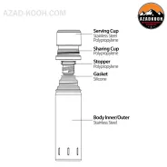 فلاسک سانتکو مدل Santeco Kolima1000ml